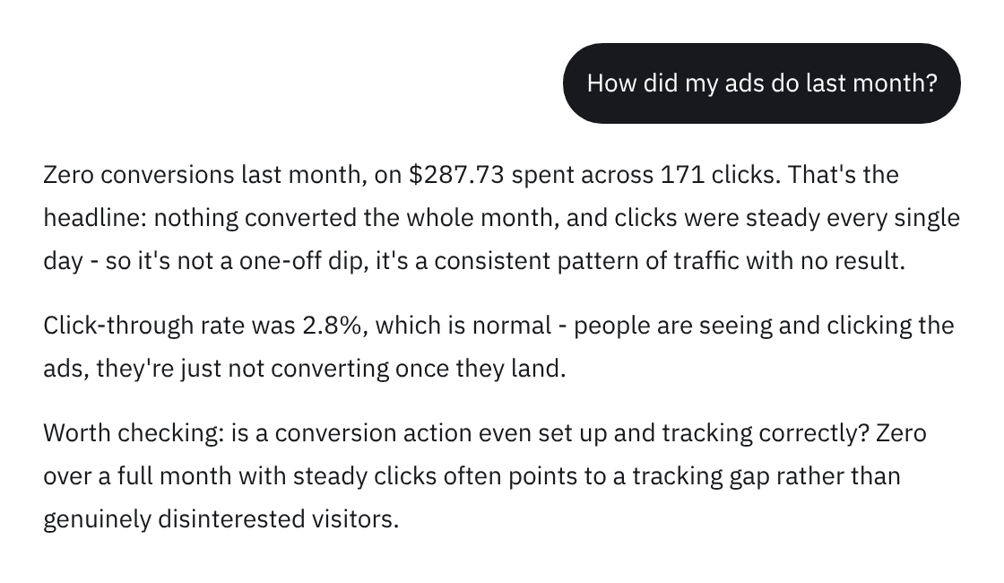 A chat answer explaining zero conversions on $287.73 across 171 clicks and pointing at a likely tracking gap